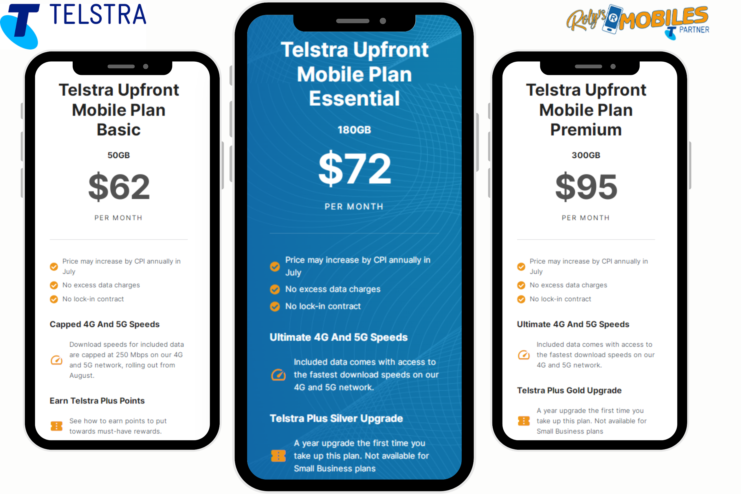 Telstra upfront mobile plans