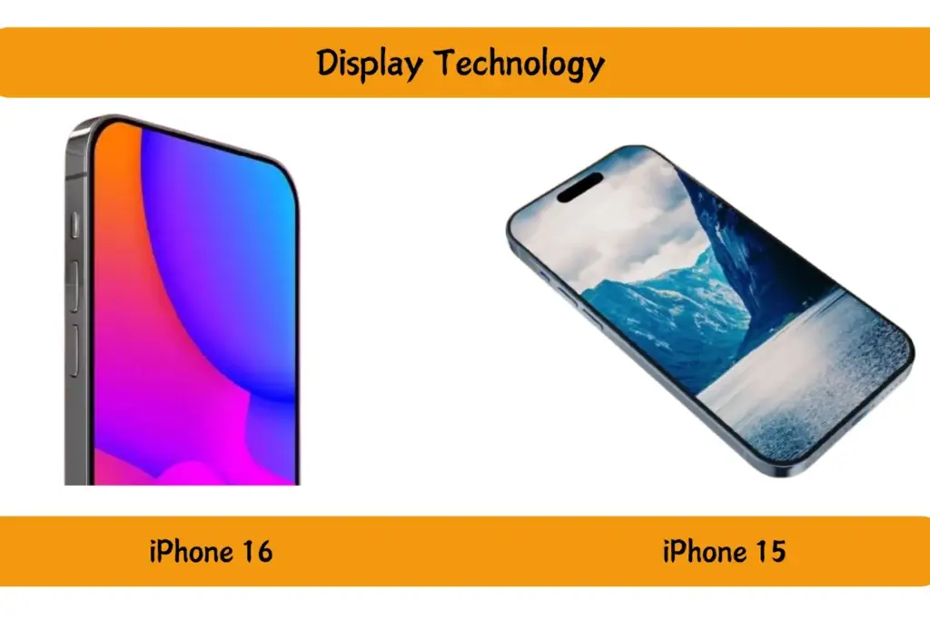 Display Technology
