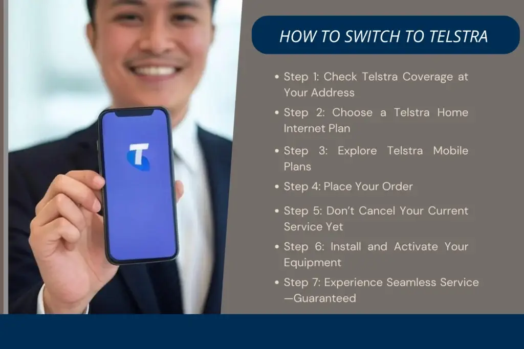 Telstra