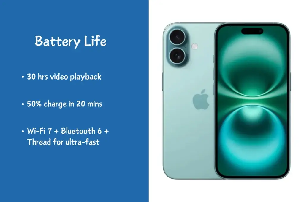 iPhone 17 Battery Life