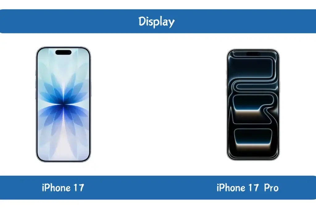 Display for iPhone 17 and iPhone 17 pro