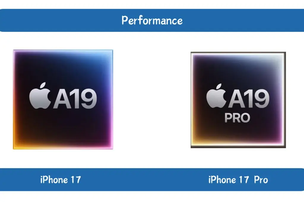 Performance: A19 vs A19 Pro